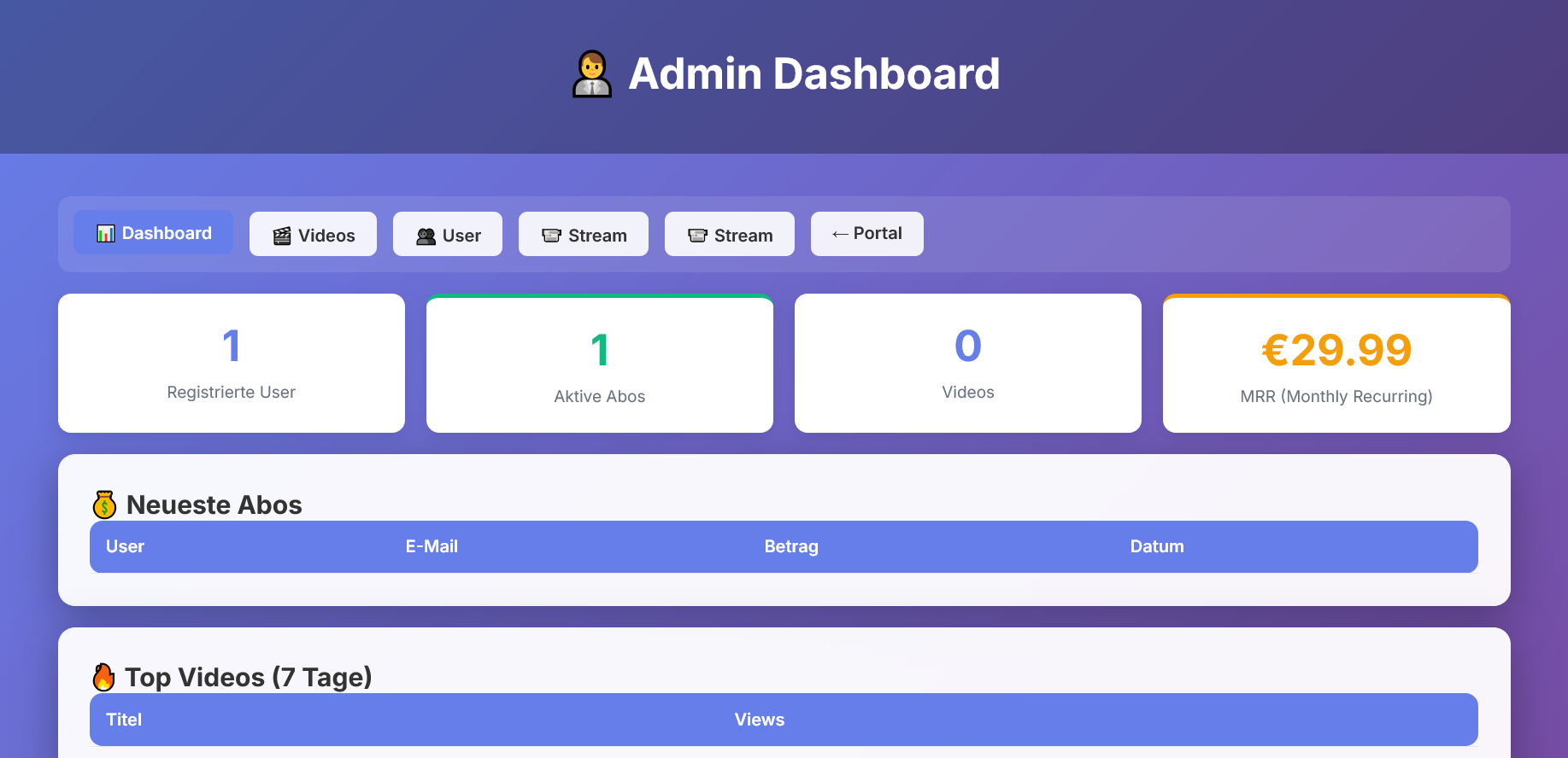 CamStream Pro Single Streamer